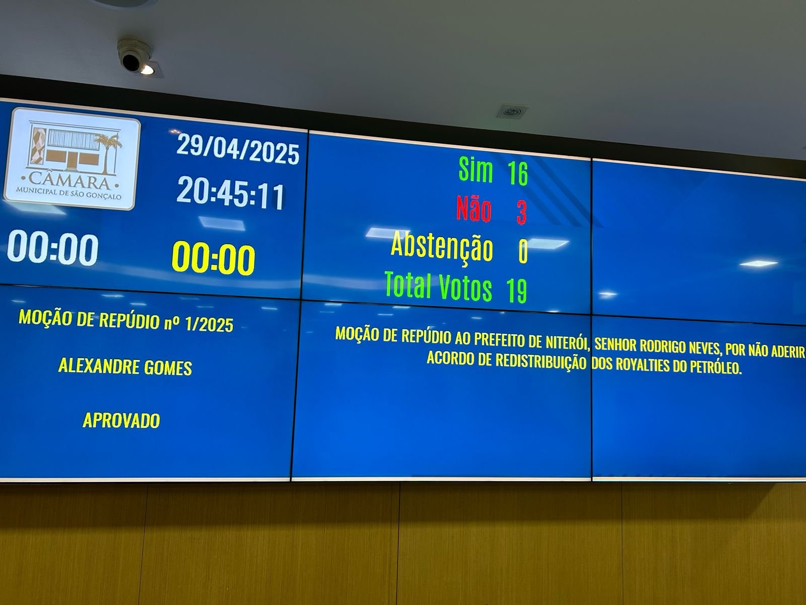 Briga dos royalties: Câmara dos Vereadores aprova Moção de Repúdio contra Rodrigo Neves